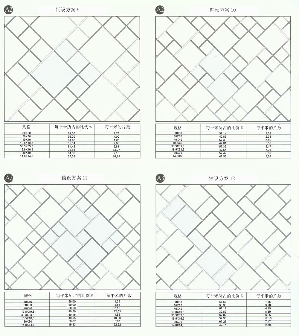 秋葵APP下载陶设计师常用80种瓷砖铺设方案