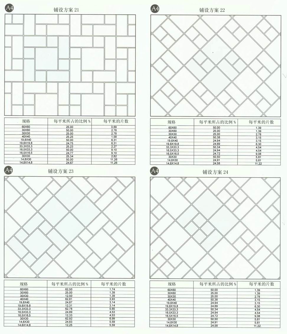 秋葵APP下载陶设计师常用80种瓷砖铺设方案
