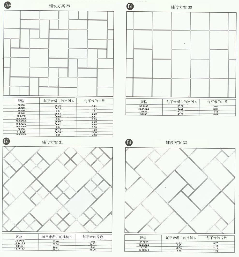 秋葵APP下载陶设计师常用80种瓷砖铺设方案