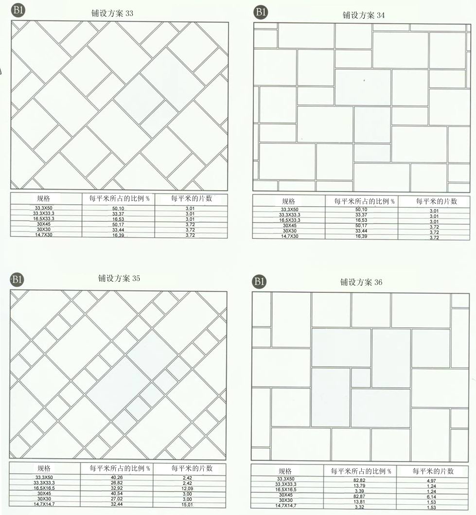 秋葵APP下载陶设计师常用80种瓷砖铺设方案