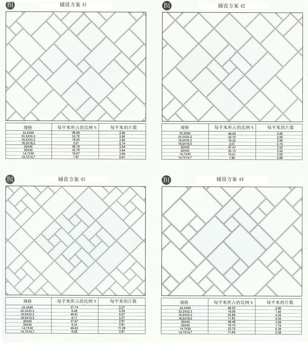 秋葵APP下载陶设计师常用80种瓷砖铺设方案