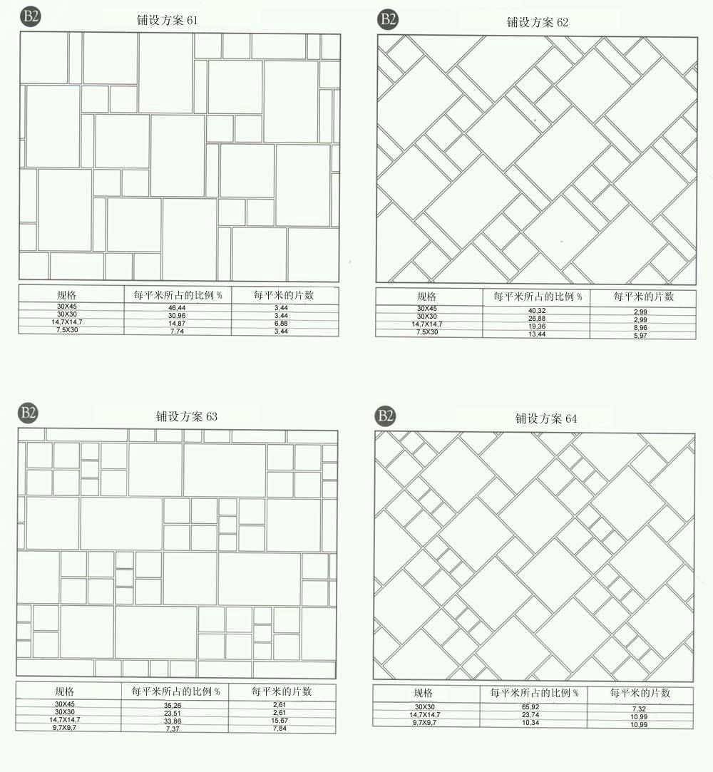 秋葵APP下载陶设计师常用80种瓷砖铺设方案