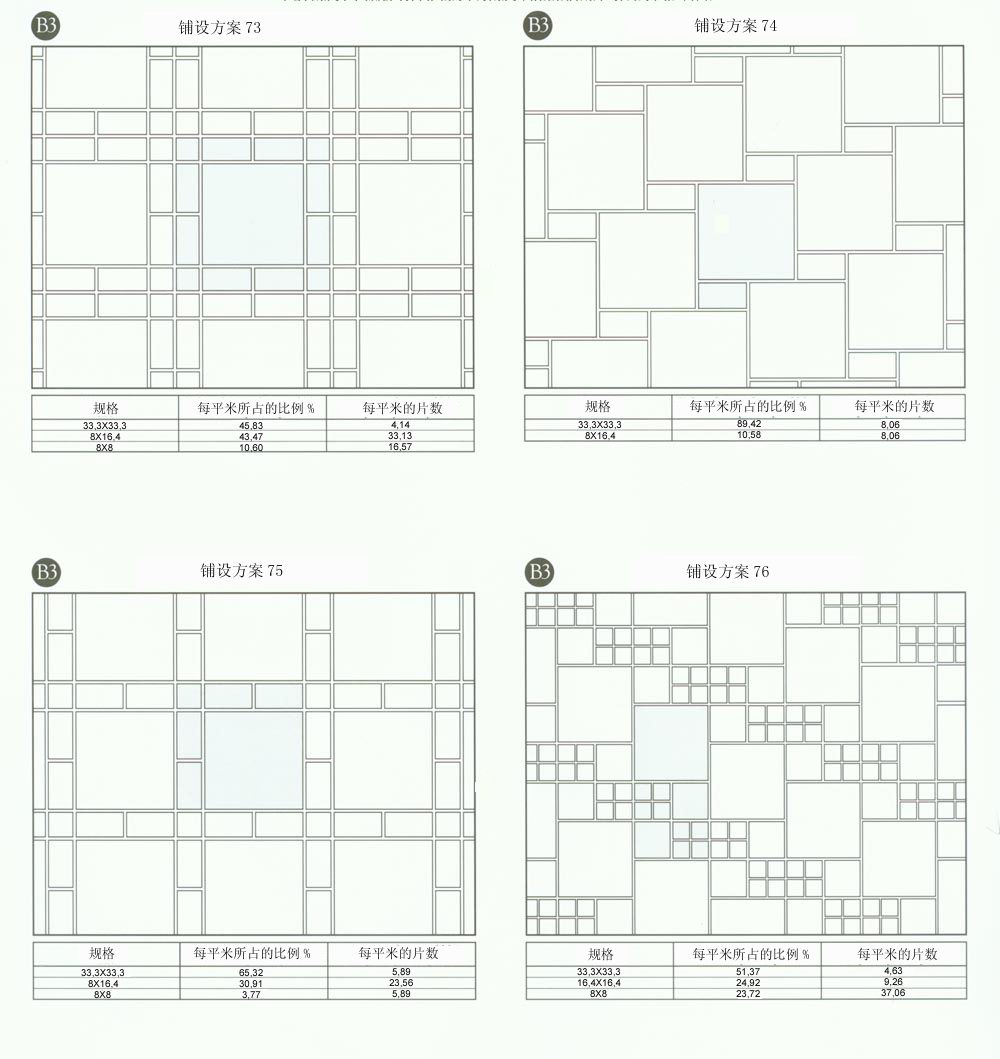 秋葵APP下载陶设计师常用80种瓷砖铺设方案