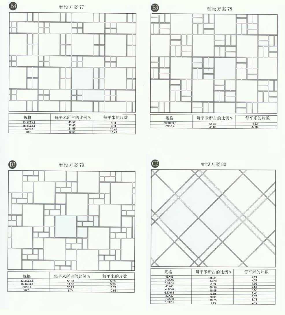 秋葵APP下载陶设计师常用80种瓷砖铺设方案